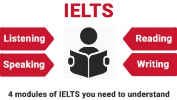 IELTS Preparation module